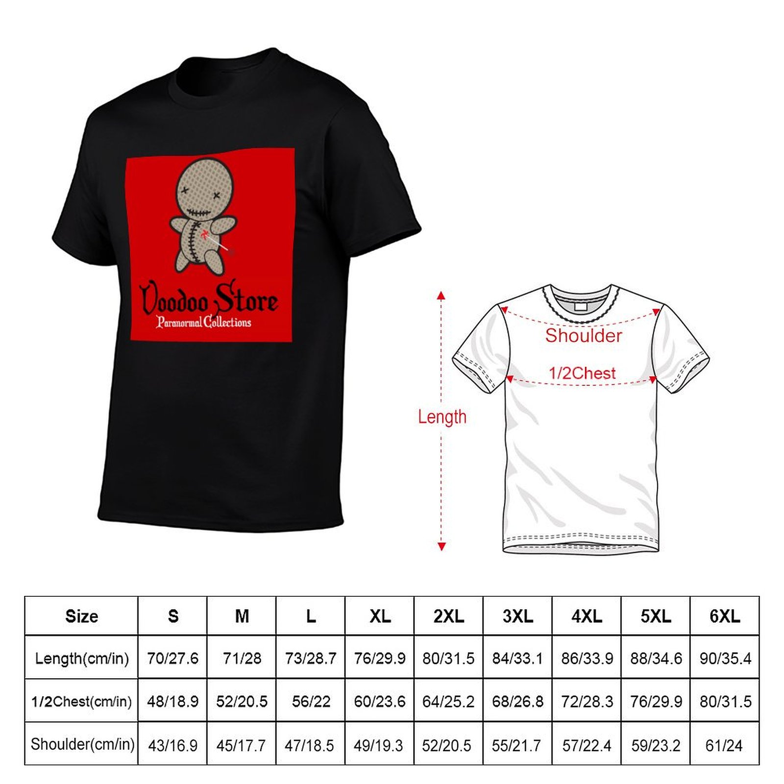 Voodoo Store Paranormal Collec - огляд і ціна Vintage Collectibles Store